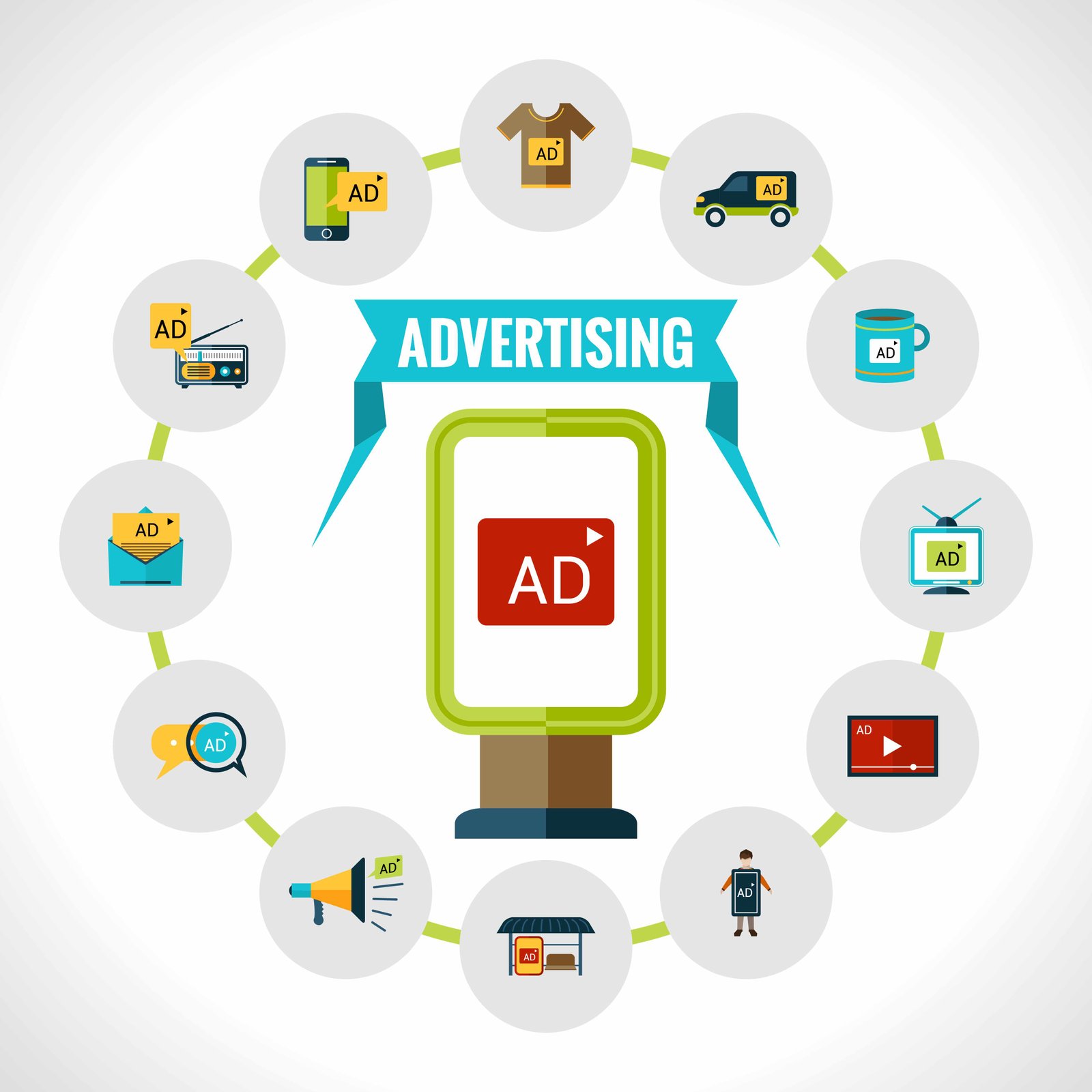 Top Ads Posting & Business Listing Sites in Canada
